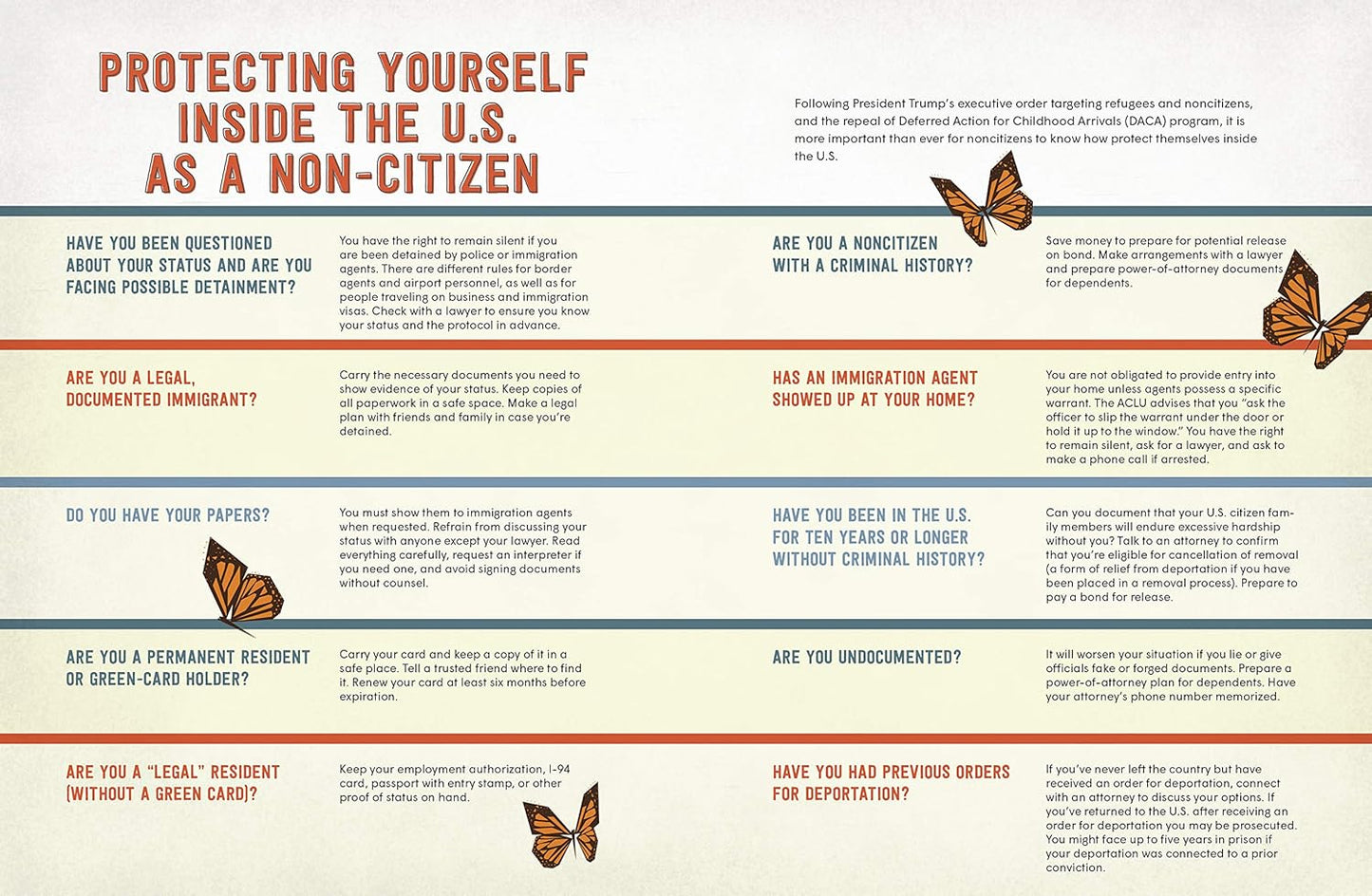 Road Map for Revolutionaries: Resistance, Activism, and Advocacy for All