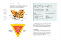 Firescaping Your Home: A Manual for Readiness in Wildfire Country