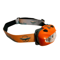 Headlamp: ForestWatch x Third Eye